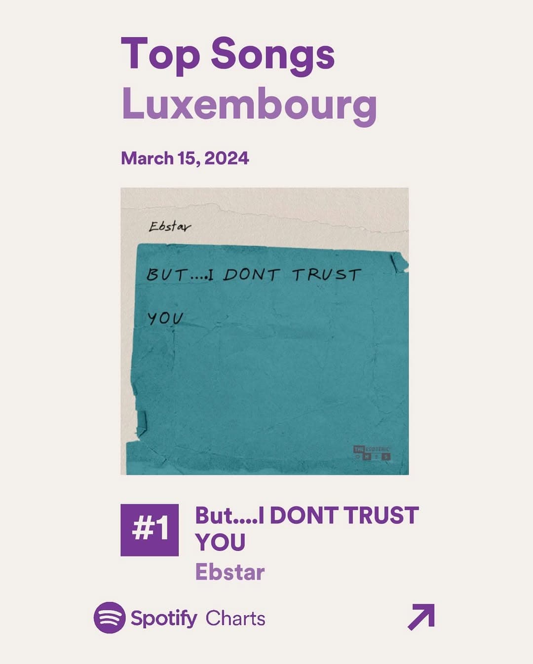 But....I DONT TRUST YOU